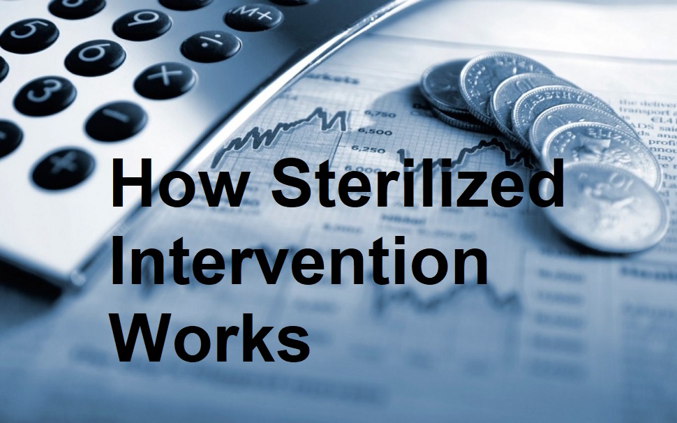 How Sterilized Intervention Works AnkerNews