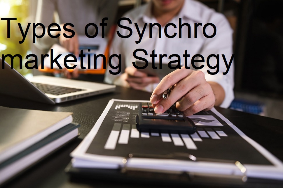 Types of Synchro marketing Strategy AnkerNews